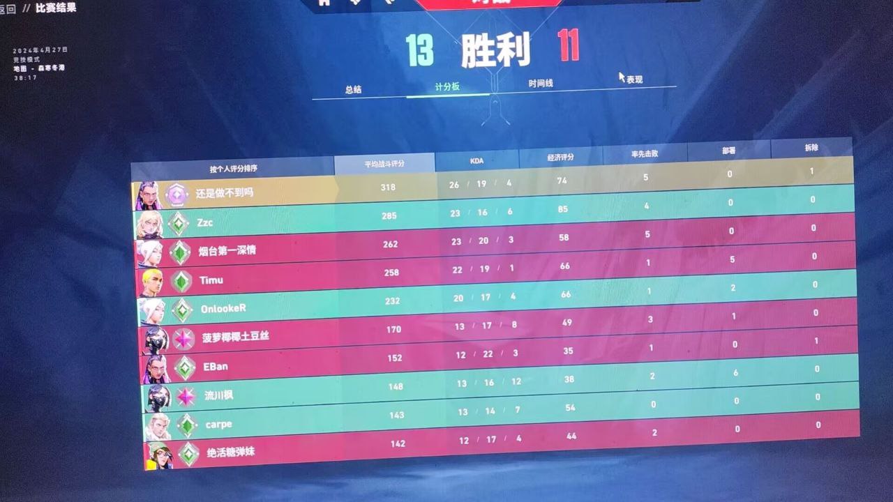 阿尔法正式版能开挂玩无畏契约-多功能自动开火自瞄整合工具